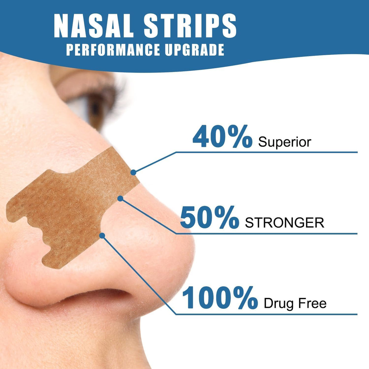 Nasal Strips for Snoring, Extra Strength Nasal Breathing Strips